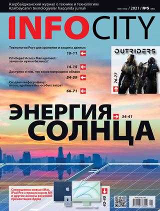 InfoCity №5 май 2021